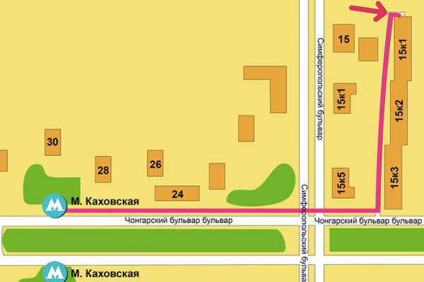 Кракен телегрф