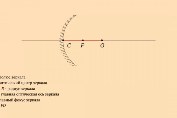 Где взять ссылку на кракен kraken014 com