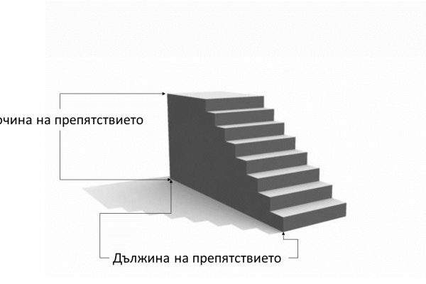 Кракен даркнет зеркало